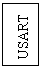 ı: USART